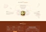 do website development as full stack web developer, frontend, backend developer